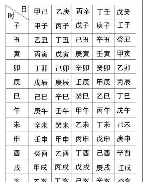 農曆生辰八字查詢|生辰八字算命，免費八字算命查詢，生辰八字算命網，八字算命最。